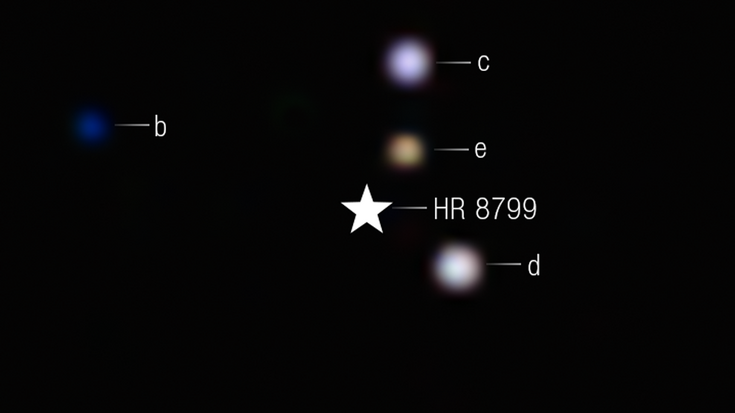 Infrarotaufnahme von HR 8799 und seinen Planeten | Bildquelle: NASA, ESA, CSA, STScI, W. Balmer (JHU), L. Pueyo (STScI), M. Perrin (STScI) Hell leuchtende Punkte auf dunklem Hintergrund, mit b bis e beschriftet. Dazwischen ein mit einem Stern und HR 8799 markierter Punkt.