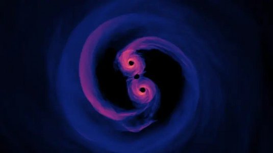 Illustration von zwei Kreisen, um die sich jeweils eine spiralförmige, neblige Struktur befindet.